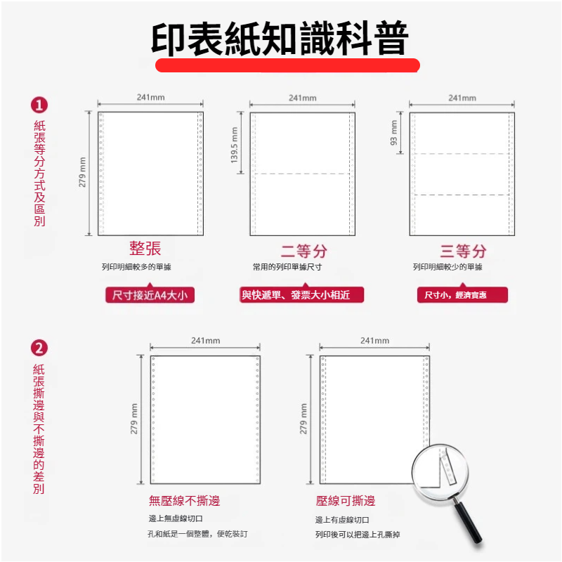 電腦表格紙