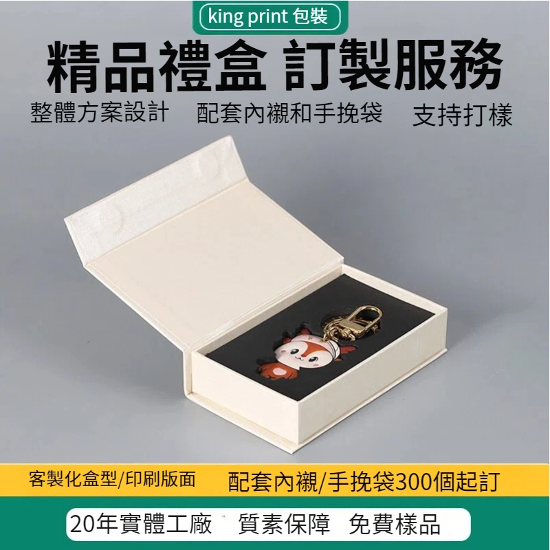 翻蓋盒
